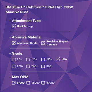 3M Xtract Cubitron II Net Disc 710W, 180+, 8 in x NH, Die 800L