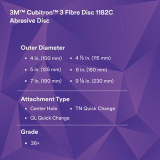 3M Cubitron 3 Fibre Disc 1182C, 36+, TN Quick Change, 4-1/2 in, Die450E