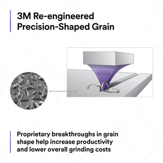 3M Cubitron 3 Fibre Disc 1182C, 36+, TN Quick Change, 5 in, Die 500P