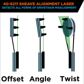 Johnson 40-6211 Magnetic Sheave Alignment Laser with GreenBrite Technology