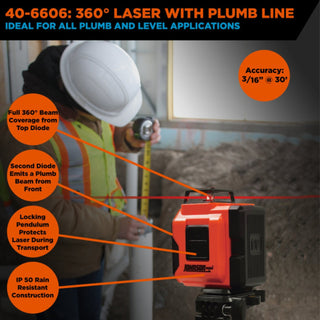 Johnson 40-6606 Self-Leveling 360 Degree Line Laser