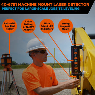 Johnson 40-6791 Machine Mountable 360° Detector with Clamp and Magnet