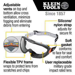 Klein Tools 60481 Safety Goggles, Replacement Lens, Clear