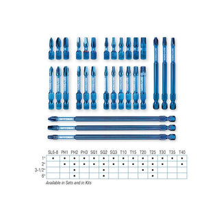 Spyder 19079 Mach-Blue 1/4-in x Phillips/Square/TORX® Impact Driver Bit (34-Piece)