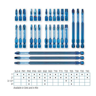 Spyder 19078 Phillips/Square/TORX® Mach-Blue Impact Bit Set 28 Piece