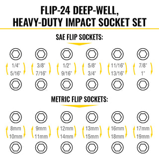 Klein Tools 65626 KNECT Flip-24 Deep-Well, Heavy-Duty Impact Socket Set, SAE & Metric, 18 Pc.