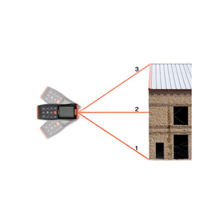 Ridgid 36813 micro LM-400 Laser Distance Meter