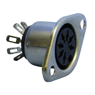 Philmore ETS10 DIN Connector