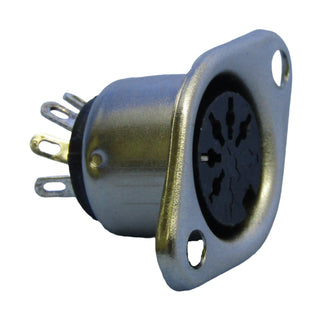 Philmore ETS2 DIN Connector