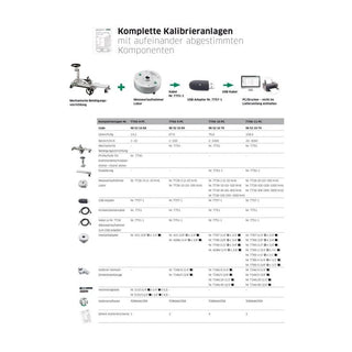 Stahlwille 96521070 7706-10PC Complete calibration system, 3/4" Drive