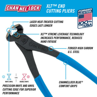 Channellock 358 BULK inch XLT End Cutting Pliers