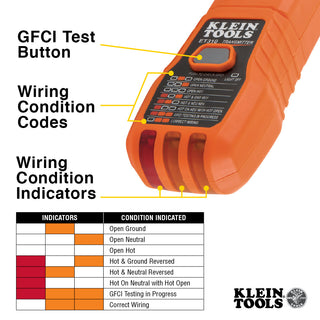 Klein Tools ET310KIT Circuit Breaker Finder Kit