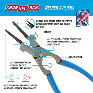 Channellock 360 BULK 9-Inch Welder's Pliers