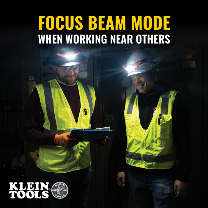 Klein Tools KHH56308 Wide-Beam Headlamp with Mount for Hard Hat