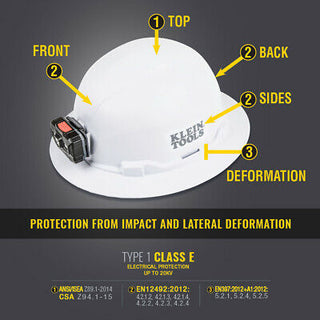 Klein Tools 60406RL Hard Hat, Non-vented, Full Brim with Rechargeable Headlamp