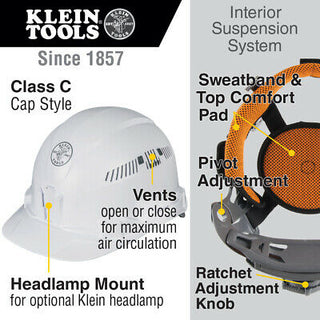 Klein Tools 60105 Hard Hat, Vented, Cap Style