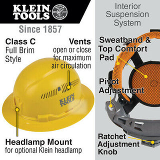 Klein Tools 60262 Hard Hat, Vented, Full Brim, Yellow