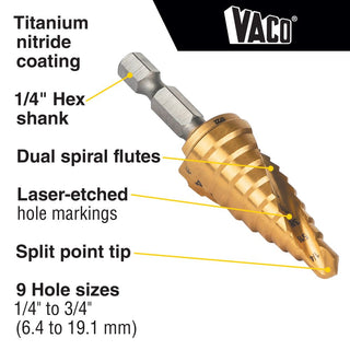 Klein Tools 25963 Step Drill Bit, Spiral Double-Fluted, 1/4-Inch to 3/4-Inch, VACO