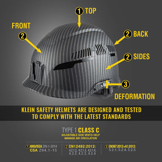 Klein Tools 60516 Safety Helmet, Vented Class C Safety Hard Hat, Removable Chin Strap, Premium KARBN Pattern, Adjustable Vents