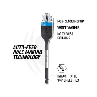 Spyder 11023 Stinger 3/4-in x 16-in Woodboring Spade Drill Bit