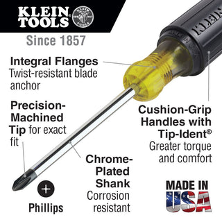 Klein Tools 85445 Screwdriver Set, Slotted, Phillips and Square Tip Drivers, Non-Slip Cushion Grip, 5-Piece s