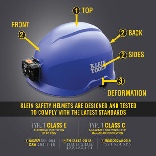 Klein Tools 60148 Safety Helmet, Non-Vented-Class E, with Rechargeable Headlamp, Blue