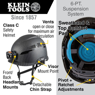 Klein Tools 60517 Safety Helmet, Vented Class C with Rechargeable Lamp and Chin Strap, Premium KARBN Pattern, Adjustable Vents