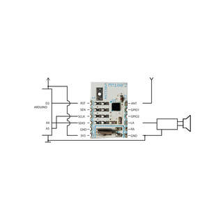 Velleman MM100 FM/RDS Receiver Mini Module