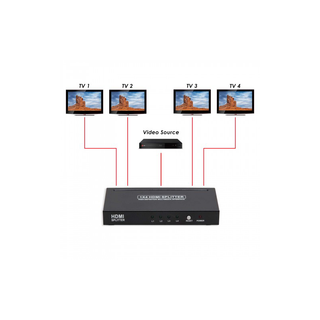 Syba SY-SPL31052 4 Port HDMI 1.3 Splitter Box